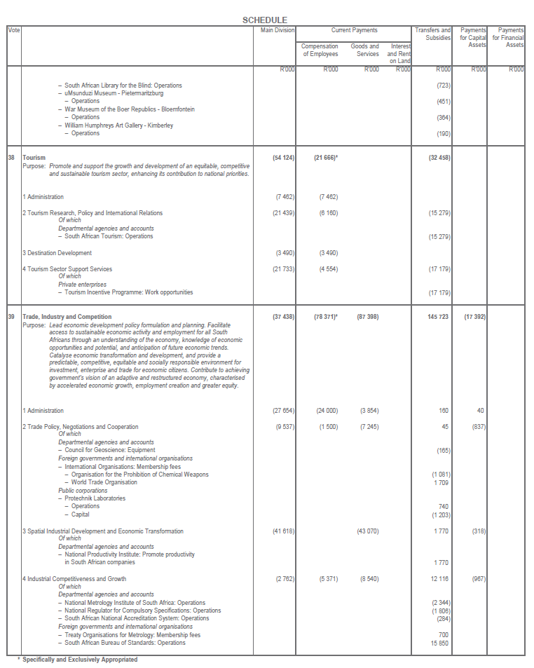 N21 Schedule (16)