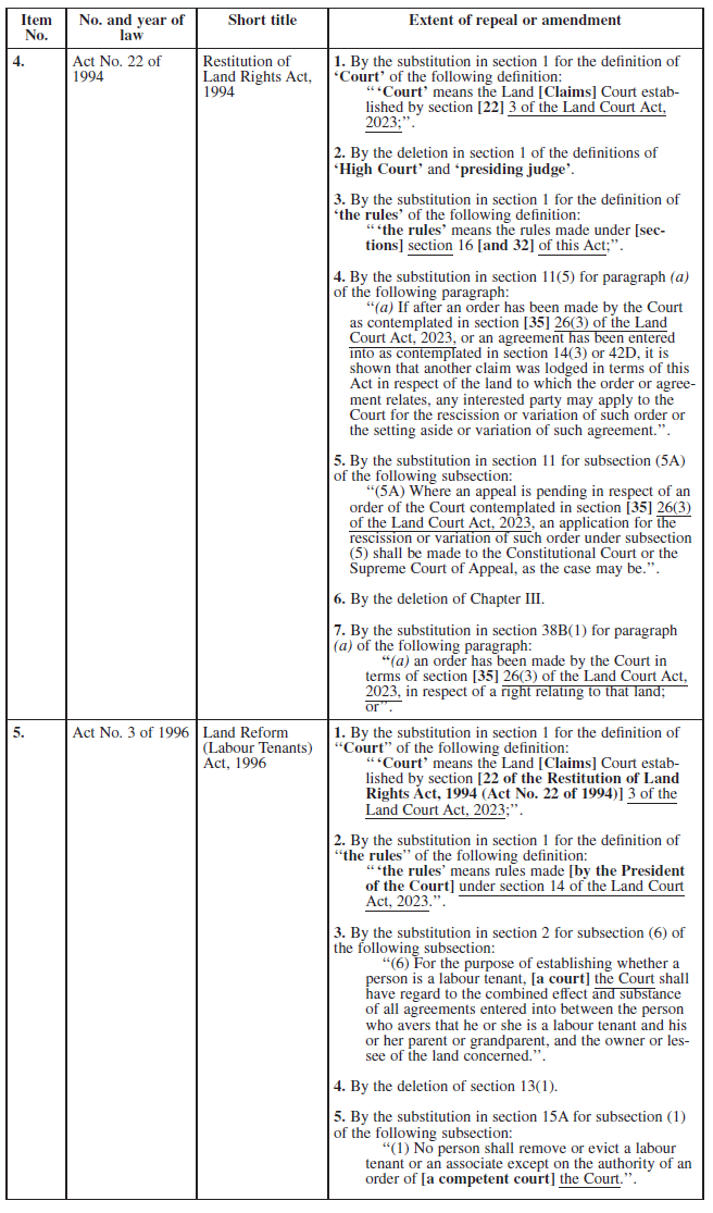 N3744 Sch Laws Amended S36 (2)