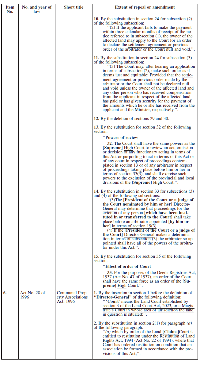 N3744 Sch Laws Amended S36 (4)